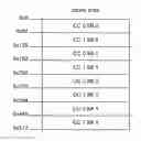 Fig. 01 - DISTRIBUTED IMPLEMENTATION FOR CACHE COHERENCE