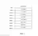 Fig. 02 - DISTRIBUTED IMPLEMENTATION FOR CACHE COHERENCE