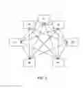Fig. 03 - DISTRIBUTED IMPLEMENTATION FOR CACHE COHERENCE