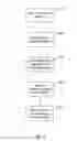 Fig. 09 - DISTRIBUTED IMPLEMENTATION FOR CACHE COHERENCE