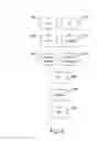 Fig. 10 - DISTRIBUTED IMPLEMENTATION FOR CACHE COHERENCE