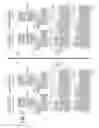 Fig. 15 - Hardware/software co-optimization to improve performance and energy for inter-VM communication for NFVs and other producer-consumer workloads