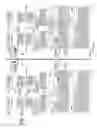 Fig. 16 - Hardware/software co-optimization to improve performance and energy for inter-VM communication for NFVs and other producer-consumer workloads