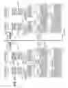 Fig. 18 - Hardware/software co-optimization to improve performance and energy for inter-VM communication for NFVs and other producer-consumer workloads