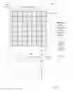 Fig. 02 - Hardware prefetcher for indirect access patterns