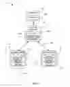 Fig. 03 - Electronic system with data management mechanism and method of operation thereof