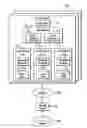 Fig. 01 - MANAGING METADATA FOR CACHING DEVICES DURING SHUTDOWN AND RESTART PROCEDURES