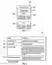 Fig. 03 - MANAGING METADATA FOR CACHING DEVICES DURING SHUTDOWN AND RESTART PROCEDURES