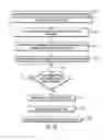 Fig. 06 - MANAGING METADATA FOR CACHING DEVICES DURING SHUTDOWN AND RESTART PROCEDURES