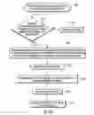 Fig. 08 - MANAGING METADATA FOR CACHING DEVICES DURING SHUTDOWN AND RESTART PROCEDURES