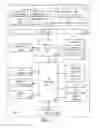 Fig. 02 - Instruction and logic to test transactional execution status