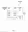Fig. 08 - Instruction and logic to test transactional execution status