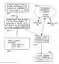 Fig. 01 - EXTRACT TARGET CACHE ATTRIBUTE FACILITY AND INSTRUCTION THEREFOR