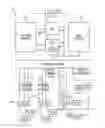 Fig. 01 - Processing page fault exceptions in supervisory software when accessing strings and similar data structures using normal load instructions