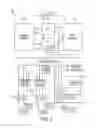Fig. 02 - Processing page fault exceptions in supervisory software when accessing strings and similar data structures using normal load instructions