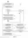 Fig. 04 - Storing a system-absolute address (SAA) in a first level translation look-aside buffer (TLB)