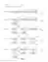 Fig. 04 - Atomic memory operations on an N-way linked list