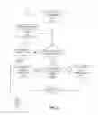 Fig. 06 - Atomic memory operations on an N-way linked list