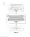 Fig. 07 - Atomic memory operations on an N-way linked list