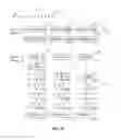 Fig. 10 - Atomic memory operations on an N-way linked list