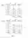 Fig. 13 - Atomic memory operations on an N-way linked list