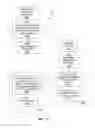 Fig. 18 - Atomic memory operations on an N-way linked list