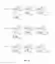 Fig. 19 - Atomic memory operations on an N-way linked list