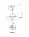 Fig. 22 - Atomic memory operations on an N-way linked list