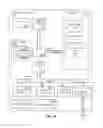 Fig. 23 - Atomic memory operations on an N-way linked list