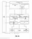 Fig. 11 - Apparatus and method for asynchronous tile-based rendering control