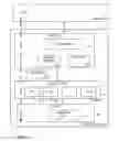 Fig. 07 - Memory protection with non-readable pages