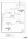Fig. 08 - Memory protection with non-readable pages