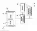 Fig. 02 - EVENT TRIGGERED ERASURE FOR DATA SECURITY