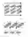 Fig. 06 - EVENT TRIGGERED ERASURE FOR DATA SECURITY