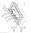 Fig. 08 - EVENT TRIGGERED ERASURE FOR DATA SECURITY