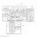 Fig. 01 - Electronic device with integration function and multiple devices integrating control method