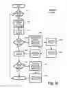 Fig. 31 - Memory system topologies including a buffer device and an integrated circuit memory device