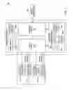 Fig. 02 - Tightly-coupled distributed uncore coherent fabric