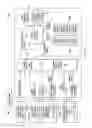 Fig. 03 - Tightly-coupled distributed uncore coherent fabric