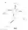 Fig. 02 - Packed write completions
