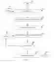 Fig. 14 - VIRTUAL LEGACY WIRE