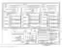 Fig. 01 - Method for automatically matching electronic devices