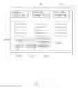 Fig. 06 - Method for automatically matching electronic devices