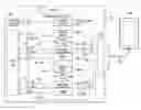 Fig. 01 - Circuit and method for interfacing universal serial bus