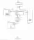 Fig. 02 - Reducing precision timing measurement uncertainty