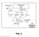Fig. 05 - Systems, apparatuses, and methods for K nearest neighbor search