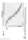 Fig. 14 - Systems, apparatuses, and methods for K nearest neighbor search
