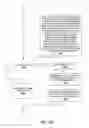 Fig. 17 - Systems, apparatuses, and methods for K nearest neighbor search
