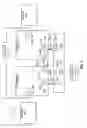 Fig. 23 - Systems, apparatuses, and methods for K nearest neighbor search