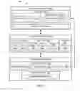 Fig. 04 - COMPUTING SYSTEM WITH PARALLEL MECHANISM AND METHOD OF OPERATION THEREOF